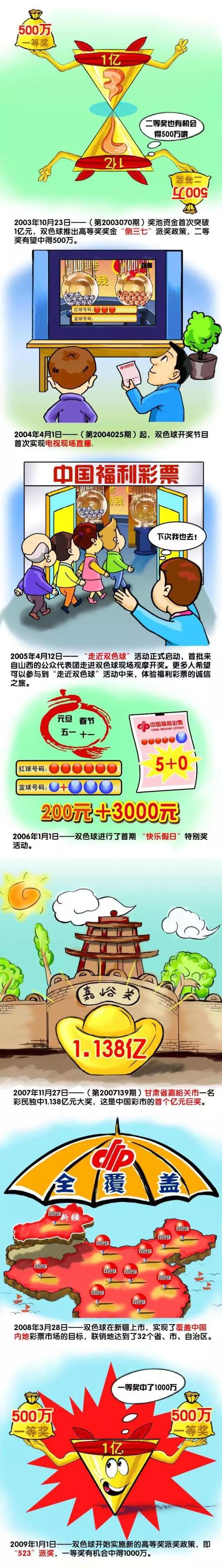 在当时被问及收购切尔西的问题时，拉特克利夫说道：“我们对从切尔西赚钱不感兴趣，我们的目标是将这家俱乐部运营得很好并将它打造成欧洲最好的俱乐部之一。